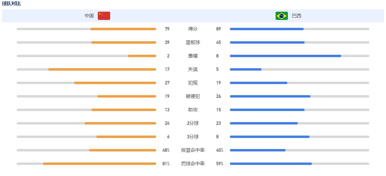 由贾樟柯监制，袁媛导演，papi酱（姜逸磊）和张超领衔主演，白客特别出演，许歌、吴玉芳、陆忠主演，小鹿、周奇墨出演的电影《明天会好的》发布终极预告